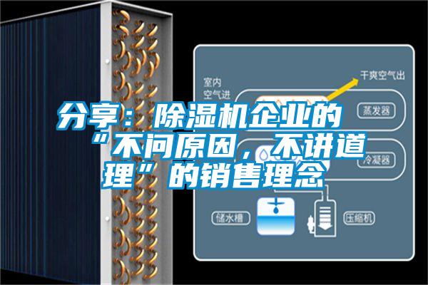 分享：除濕機(jī)企業(yè)的“不問(wèn)原因，不講道理”的銷售理念