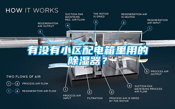 有沒有小區配電箱里用的除濕器？