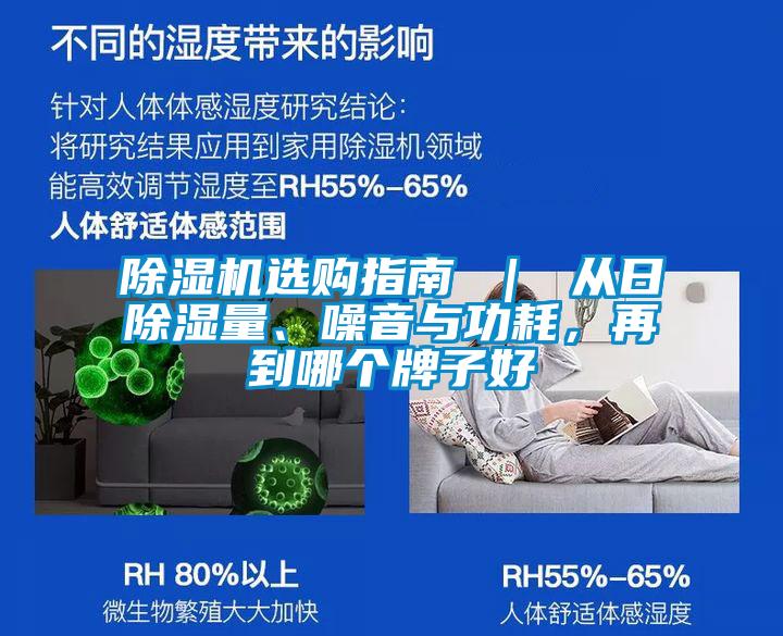 除濕機選購指南 ｜ 從日除濕量、噪音與功耗，再到哪個牌子好