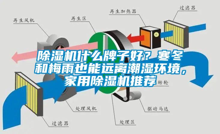 除濕機什么牌子好？寒冬和梅雨也能遠離潮濕環(huán)境，家用除濕機推薦