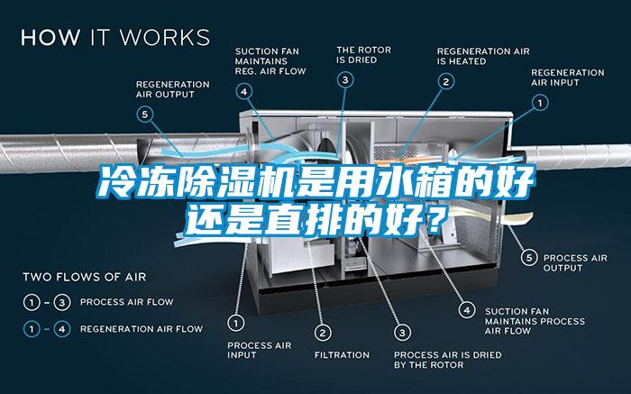 冷凍除濕機是用水箱的好還是直排的好？