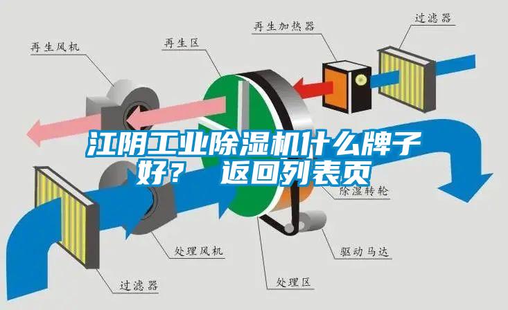 江陰工業(yè)除濕機(jī)什么牌子好？ 返回列表頁(yè)