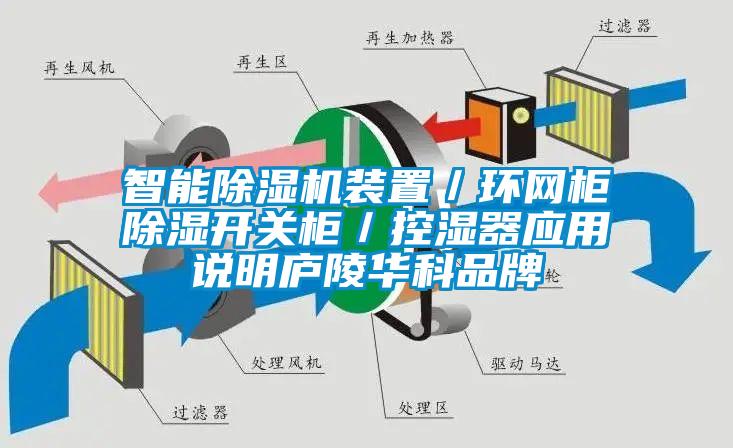 智能除濕機(jī)裝置／環(huán)網(wǎng)柜除濕開(kāi)關(guān)柜／控濕器應(yīng)用說(shuō)明廬陵華科品牌