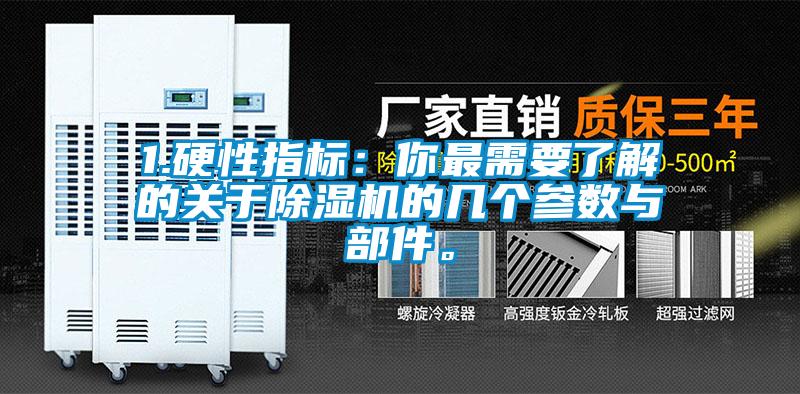1.硬性指標：你最需要了解的關于除濕機的幾個參數與部件。