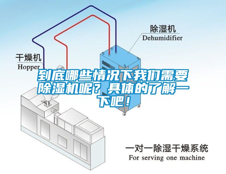 到底哪些情況下我們需要除濕機呢？具體的了解一下吧！